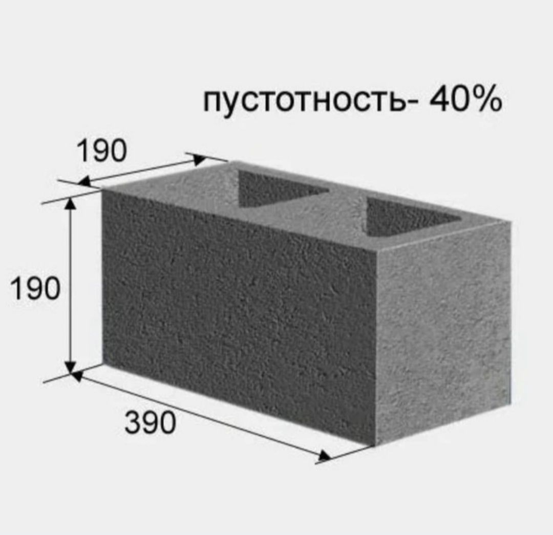 Пескоблок, газоблок, сплиттерный блок