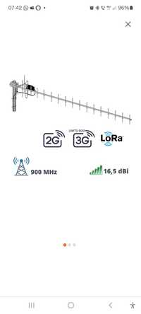 Vand antena yagi 900Mhz