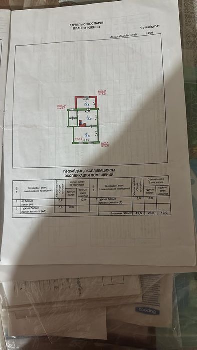 Продам частный дом Бишкуль