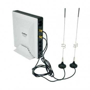AddPack AP-GS1002 GSM шлюз