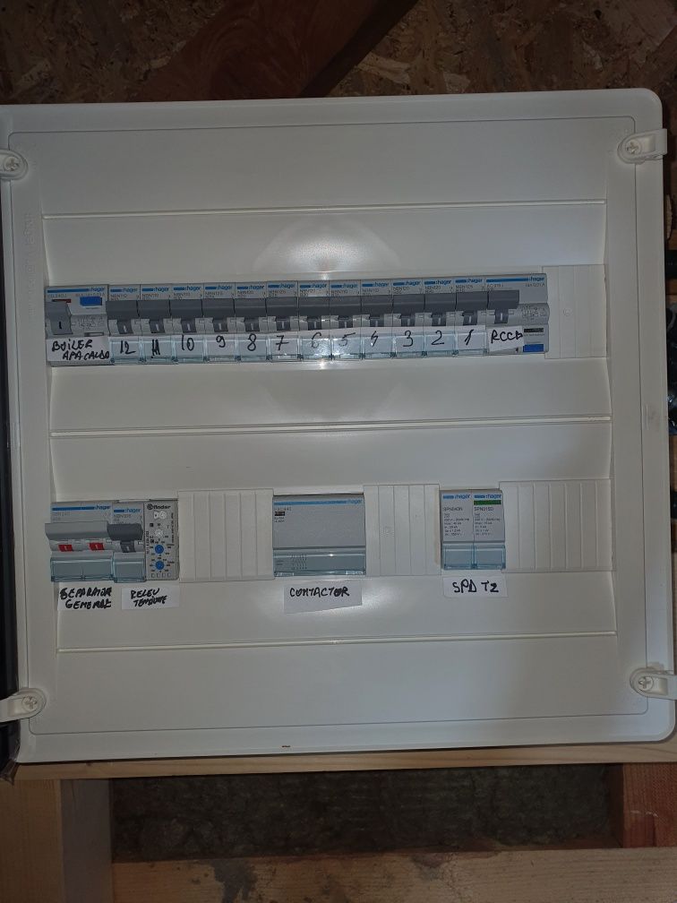 Electrician ATESTAT ANRE