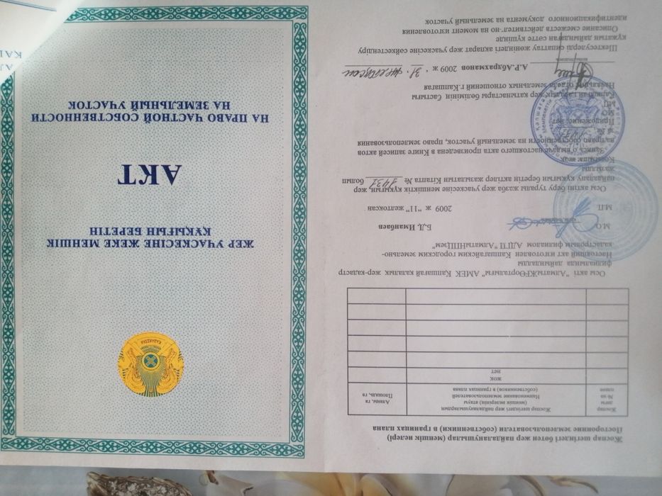 Срочно продам участок