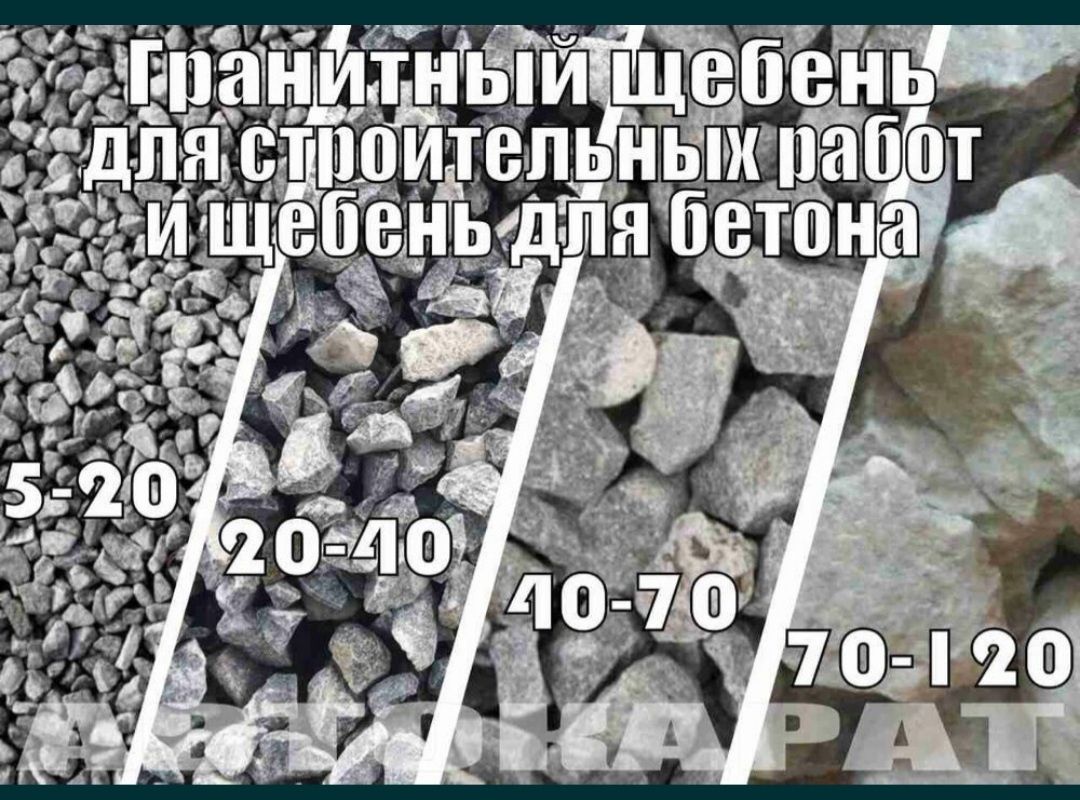 ЩЕБЕНЬ ВСЕ ФРАКЦИИ Отсев Дресва Песок Грунт Керамзит Чёрнозем Астана.