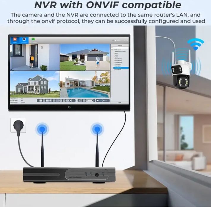 Camera supraveghere wifi / wirelless 4k Lentile duble 8mp