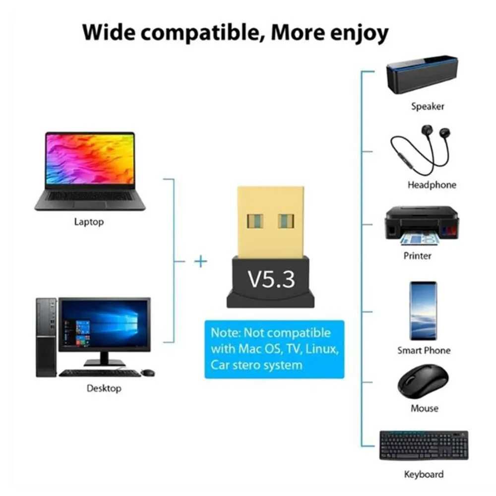 USB Bluetooth 5.3 адаптер. За компютър, лаптоп