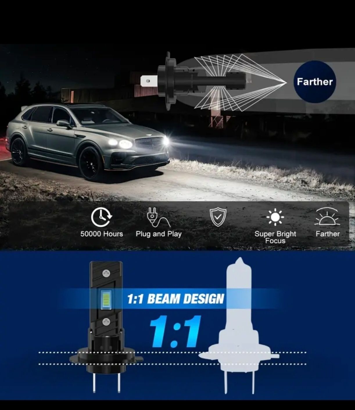 Лед крушки H7 led