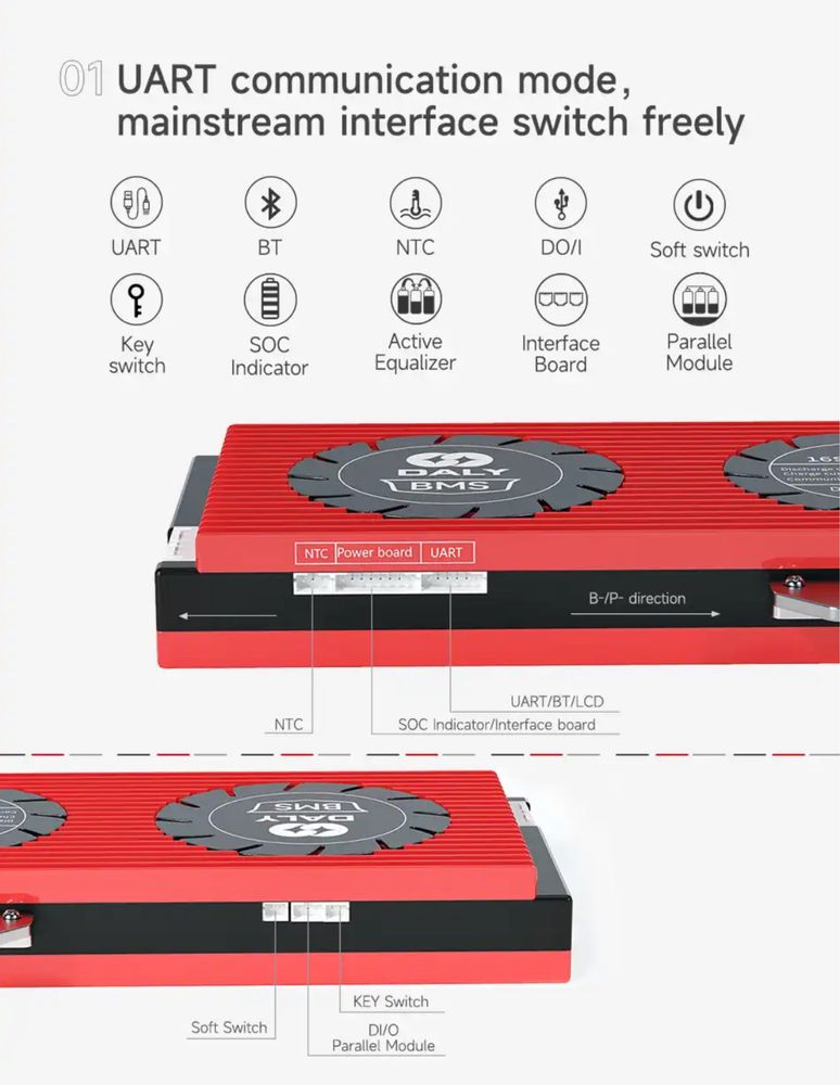Smart BMS DALY 15S 48V 200A