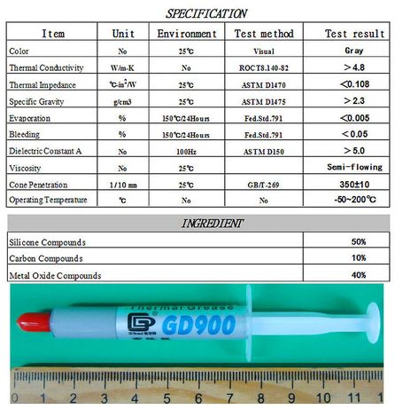 Термо паста GD900 термо грес 3 гр. в спринцовка