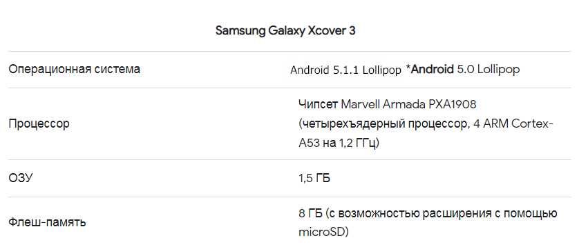 смартфон Samsung Galaxy Xcover 3 телефон