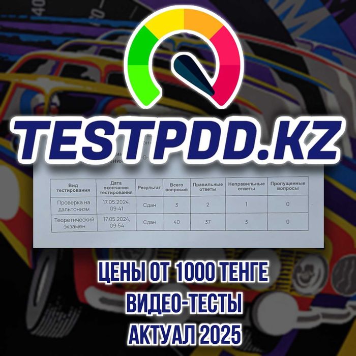 ПДД тесты 2025 года. Авторские права! Видео вопросы с ответами.