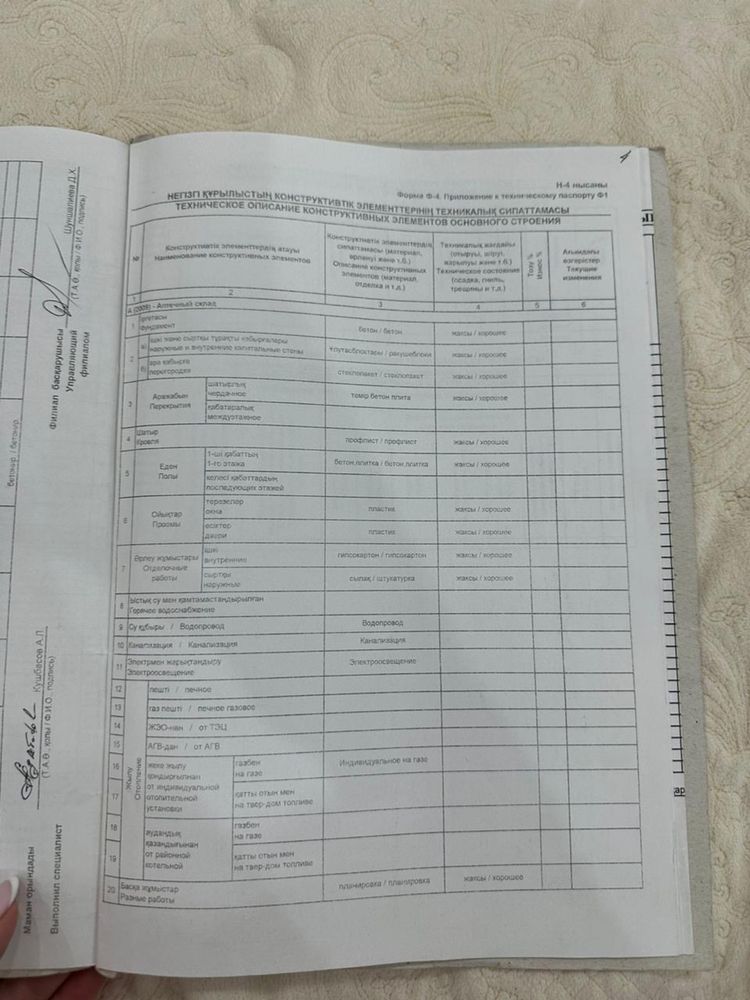 Продам торговую минибазу почти в центре