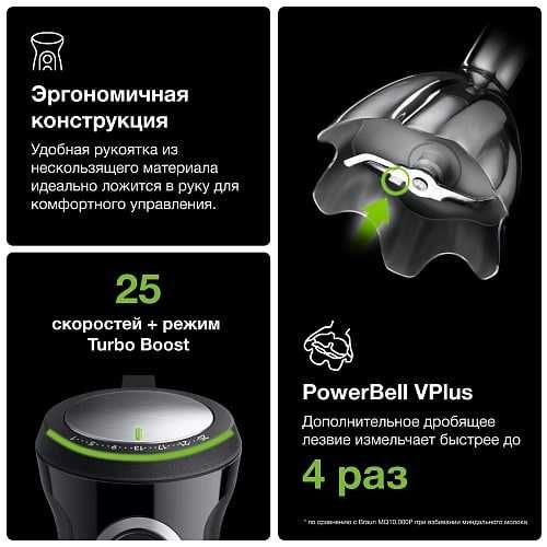 Погружной блендер BRAUN MQ55254MBK.Оригинал.Гарантия-2 года.