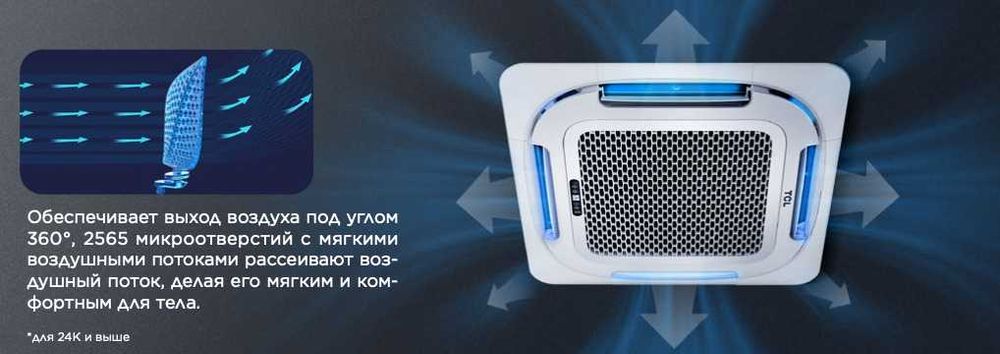 Напольный и потолочный кондиционер от TCL Cassette 360° R32 Inverter