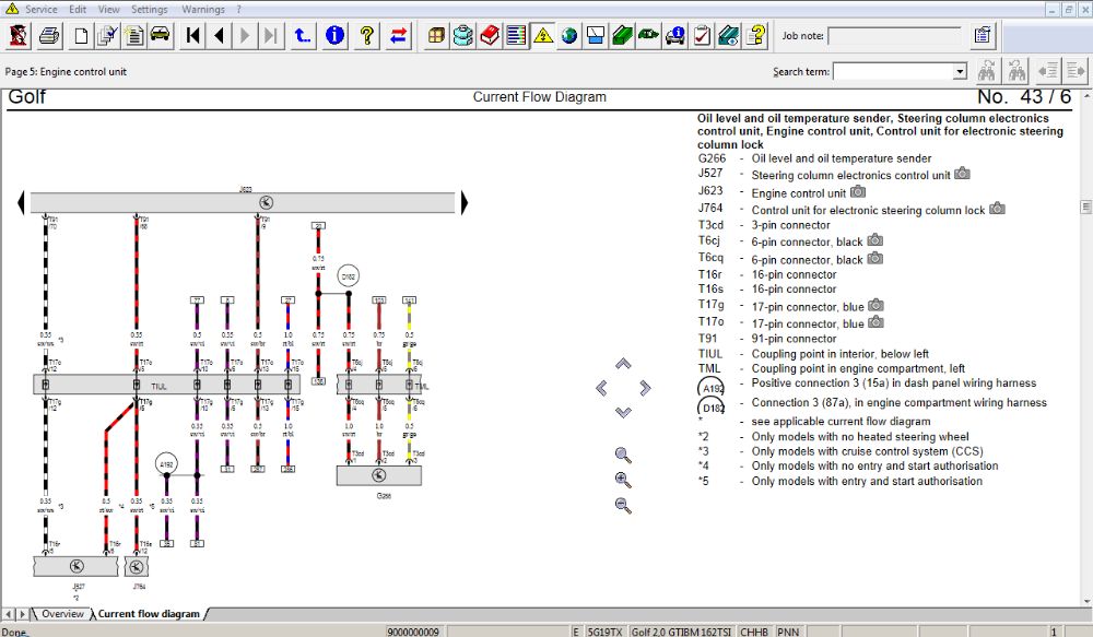 Manual reparatii VW grup