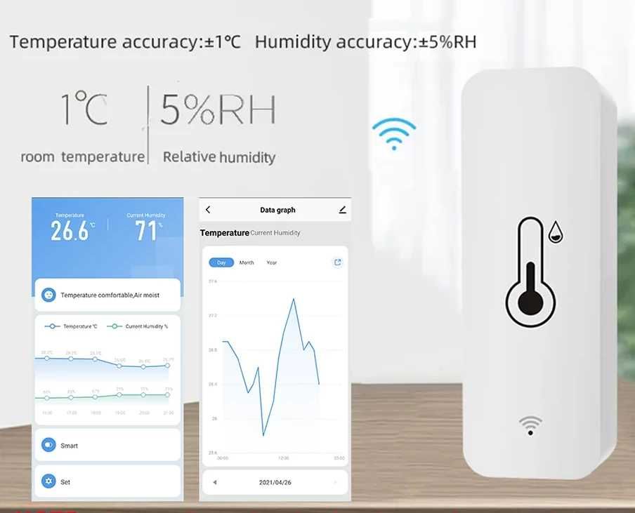комплект 2 броя Wi-Fi Сензор Tuya за температура и влажност Smart Life