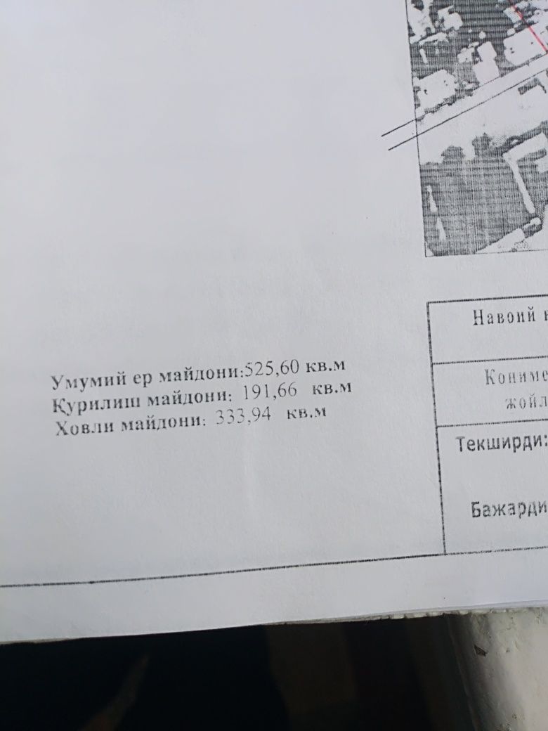 Сотилади.Кафе.дукон.нотурар жой,kafe,staloviy!