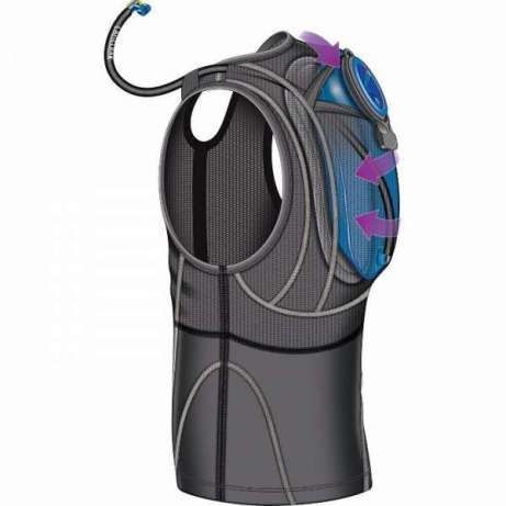 CamelBak PowderBak ХИДРАТАЦИЯ