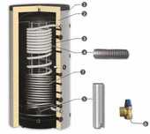 Boiler, Pufer, 150, 200, 300, 500, 800, 1000, 2000, 5000 litri.