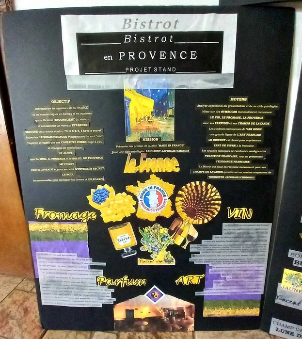 Детски помагала, табла и Книги на френски език, проект за щанд