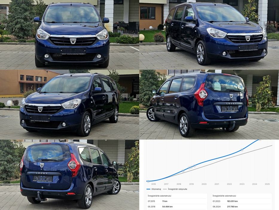 ~Dacia lodgy~An 2016~Motor 1.5 dci~Navigație~Senzori~Carte service~