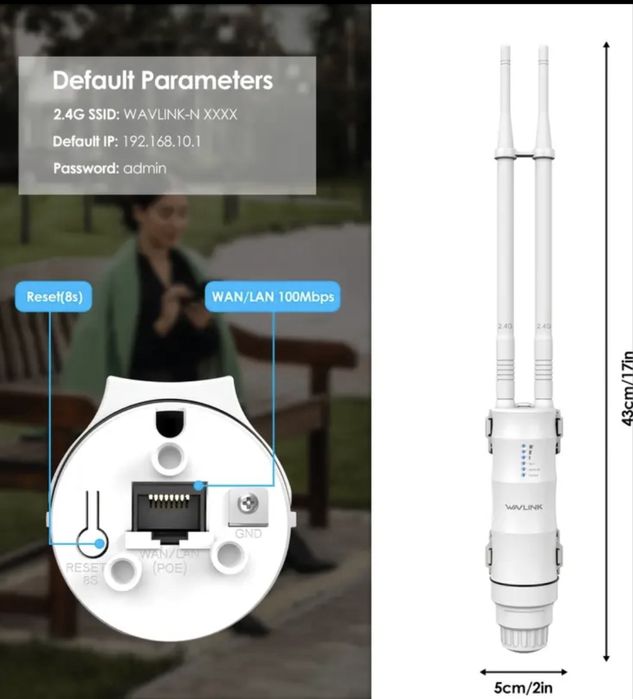 Роутер для дома