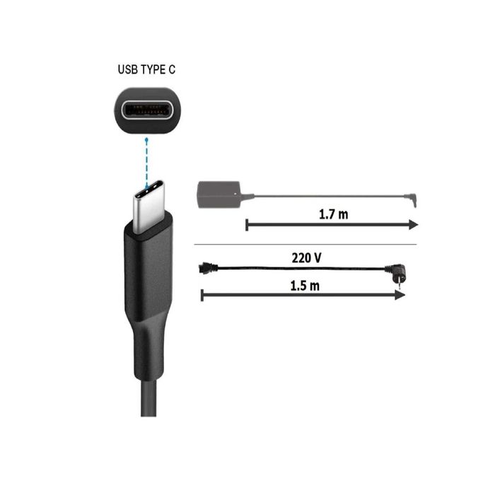 Alimentator Incarcator Laptop Lenovo USB-C 65W GX20P92529 Garantie Nou