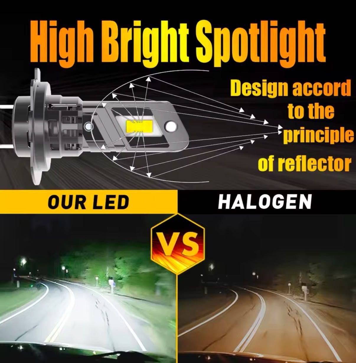 200W LED Диодни крушки H7 12V +300% Светлина Крушки за Директен Монтаж