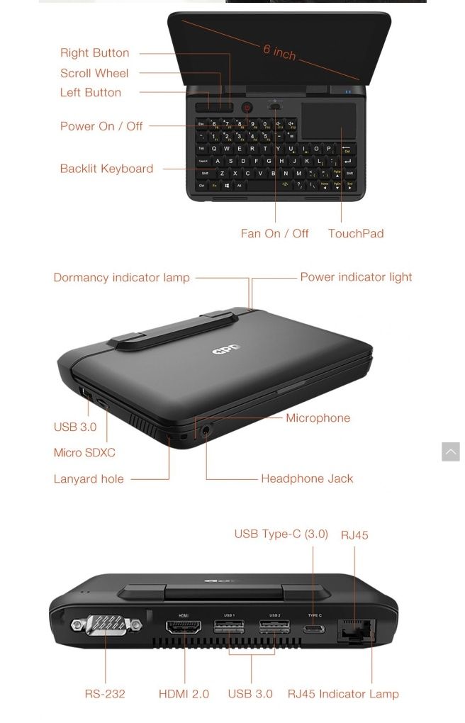 Продам Gpd micro pc, почти не пользовался