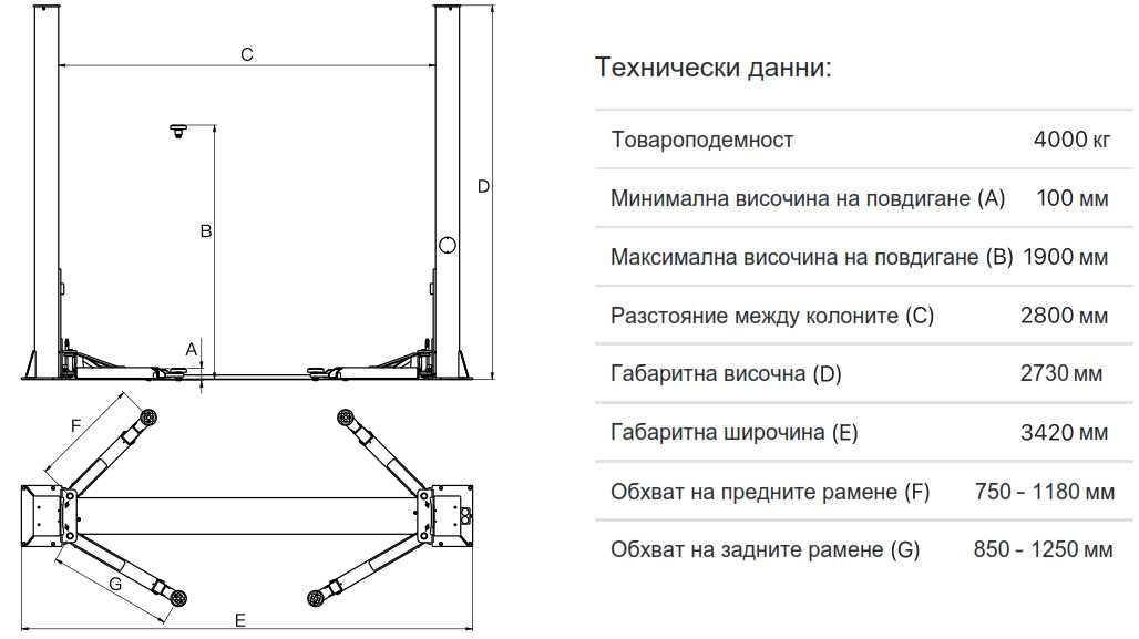 Двуколонен електро-хидравличен подемник 4т с подарък гайковърт 1500Nm