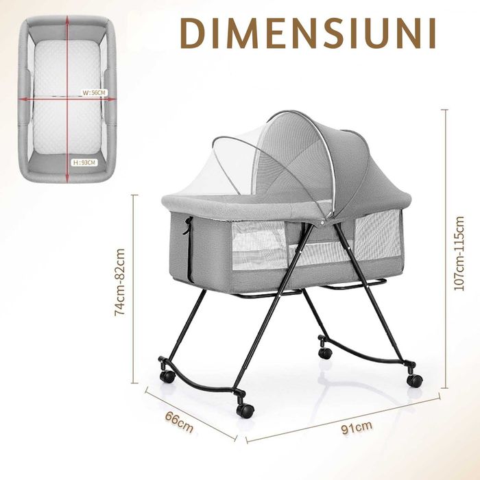 Administrarea EMAG Marketplace/TEMU/Trendyol/Allegro/Pepita