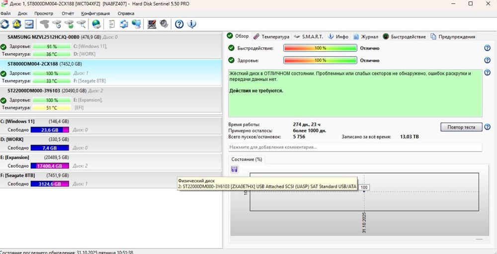Seagate Barracuda 8TB vint sotiladi.