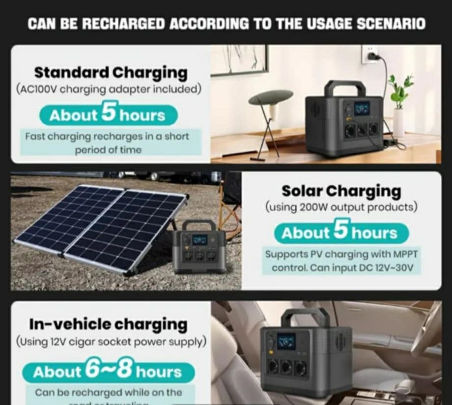 Powebank solar 1200 wat cutia desfacuta pt poza