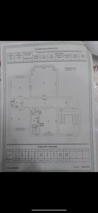 Срочно продаю дом