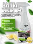 Infografika Инфографика