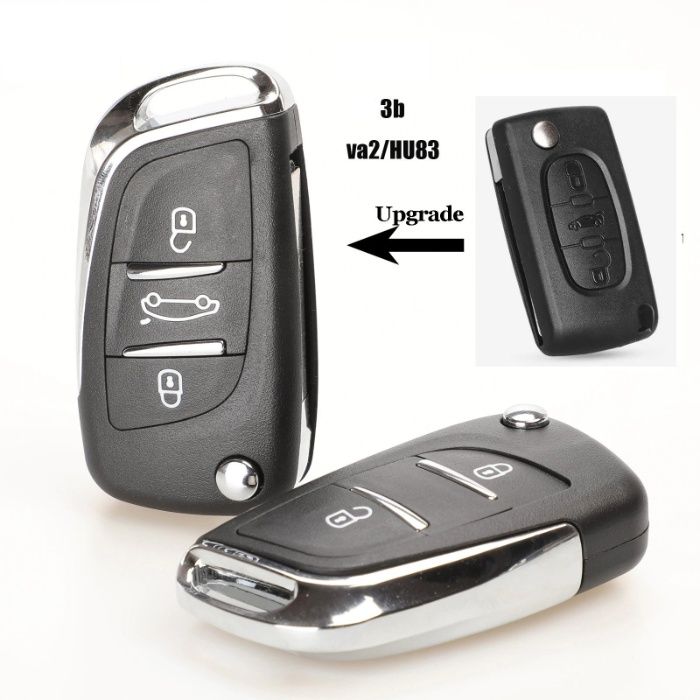 Кутийка ключ Пежо/Peugeot key shell peugeot