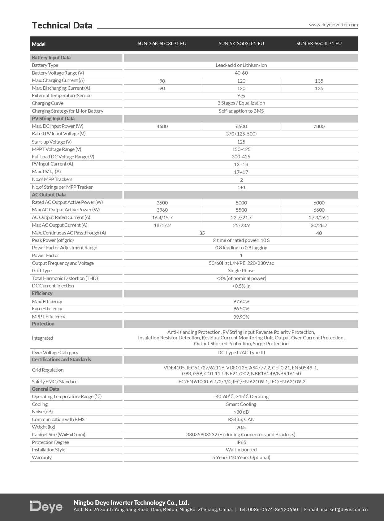 Монофазен хибриден инвертор Deye 6KW, SUN-6K-SG03LP1-EU