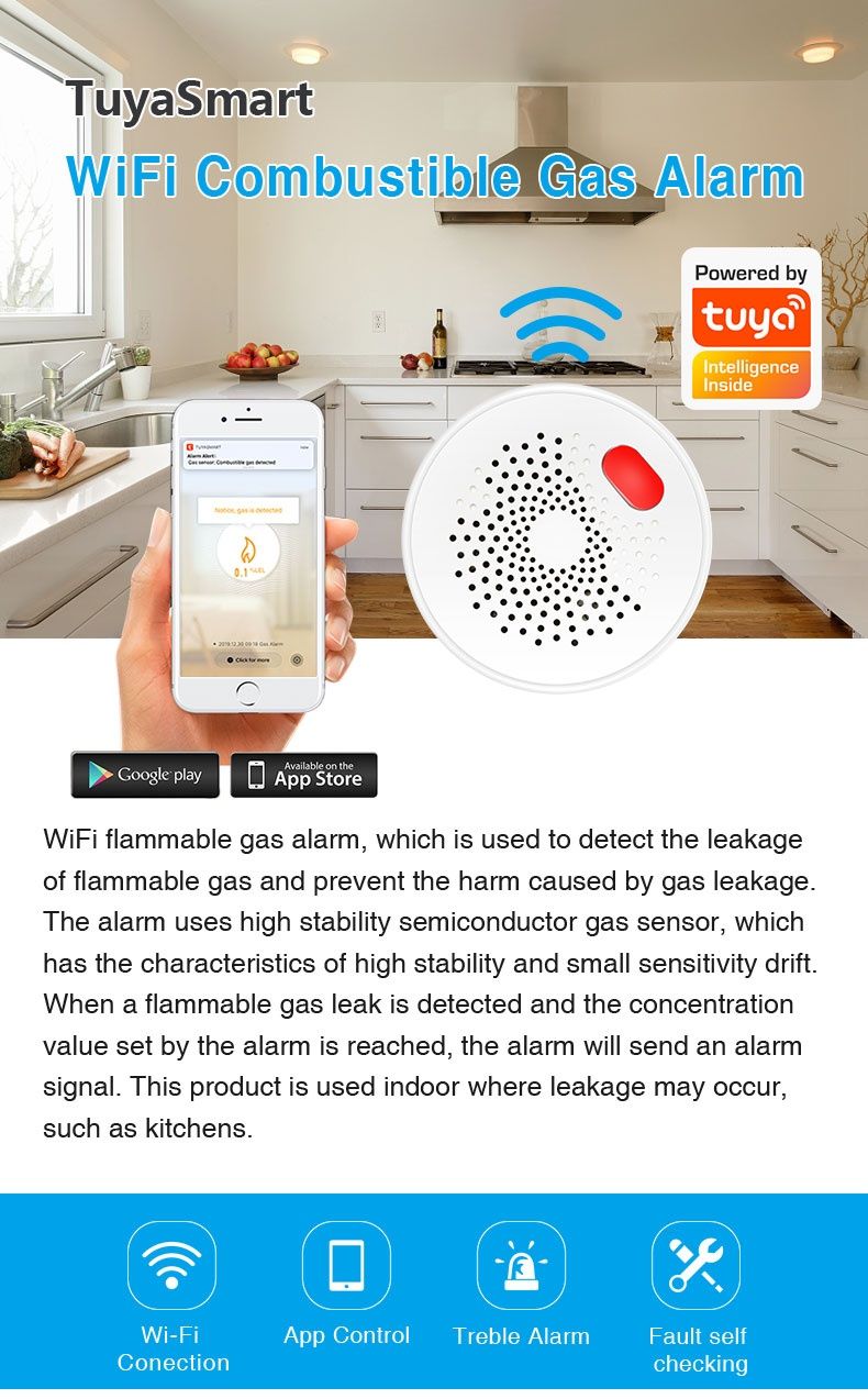 Tuya Smart WiFi сензор за теч на газ (220V, звукова аларма)