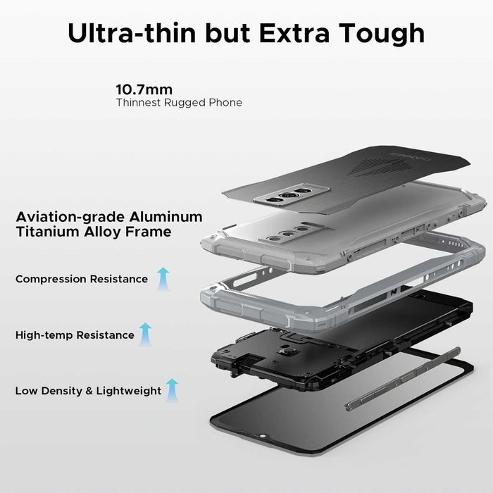 Telefon mobil Doogee Blade10 Pro Energy Android 15 32Gb(6+26) 256Gb