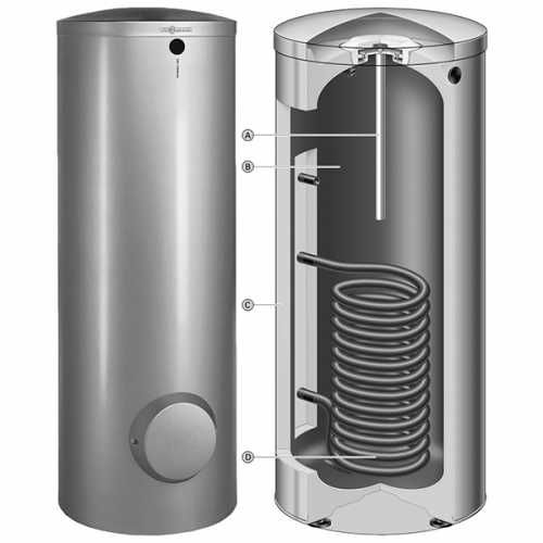 Газовый бойлер | Boyler косвенный | Гибридный | от VIESSEMANN -2