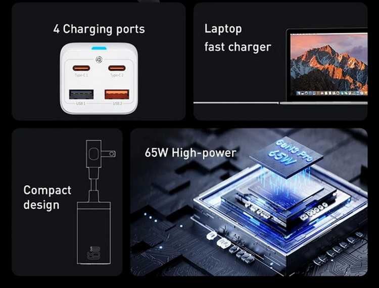 Baseus CCDK65S GaN3 Pro 65W Desktop Fast Charger