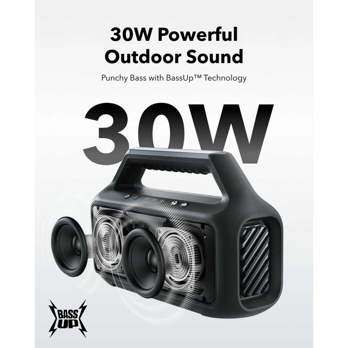 Безжична колона ANKER SOUNDCORE Boom 2 SE - чисто нова