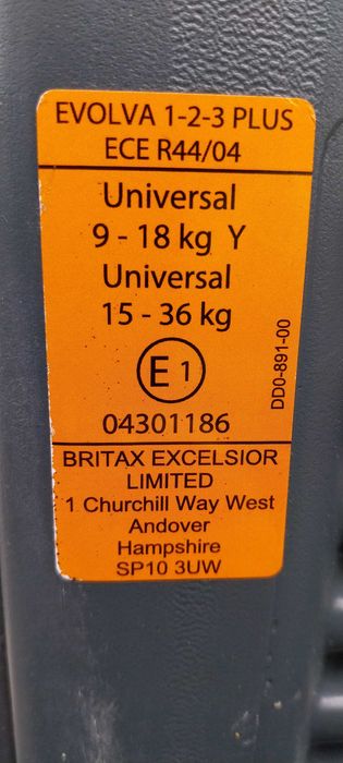 Столче за кола Britax römer evolva 123