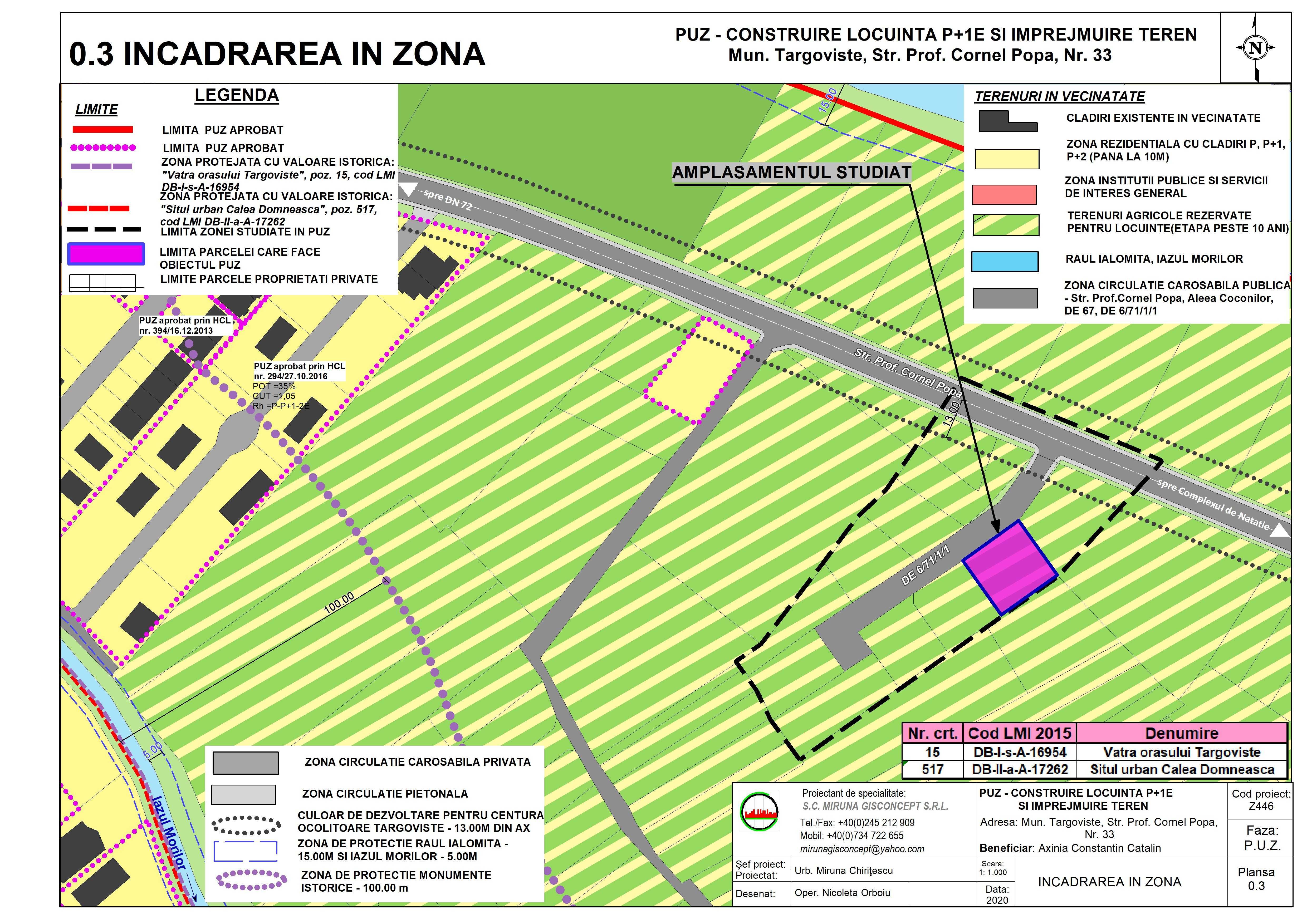 Vand teren -  Parc  Chindia