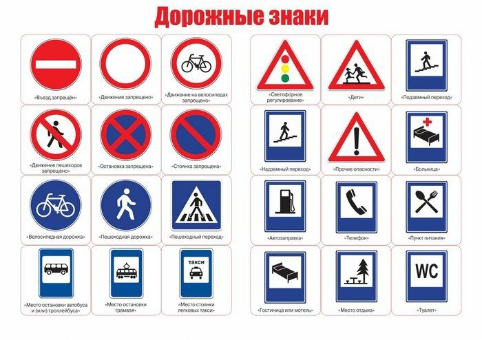 дорожный знак знак Yo'l belgilari barcha turdagi va barcha razmerda