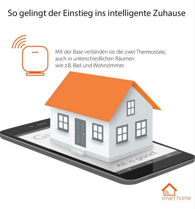 Комплект термостати за интелигентно управление на отоплението