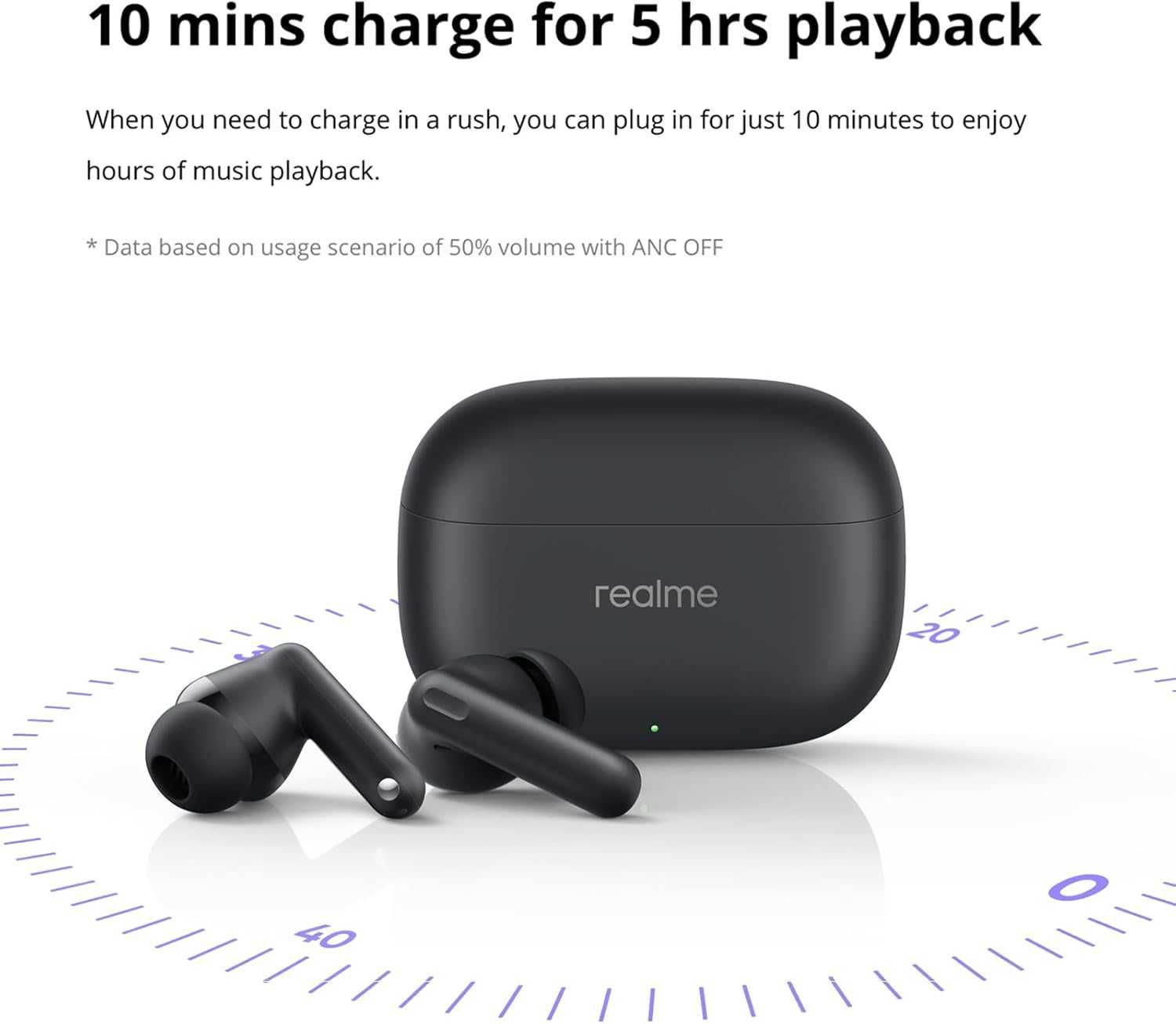 Нови Bluetooth слушалки realme Buds T310 с ANC