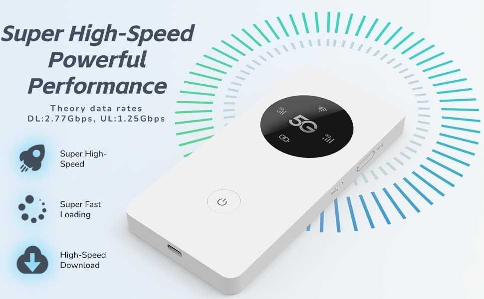 5G мобилен WiFi рутер супер бърз, WPS от ASHATA
