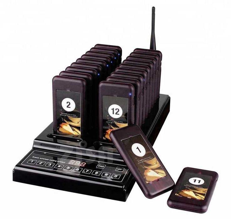 Система оповещения и вызова клиентов и гостей с 20 пейджерами Кнопка