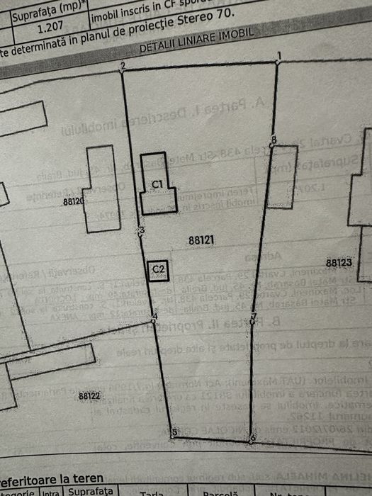Teren intravilan Maxineni