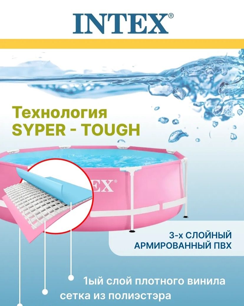 НОВЫЙ каркасный бассейн Intex